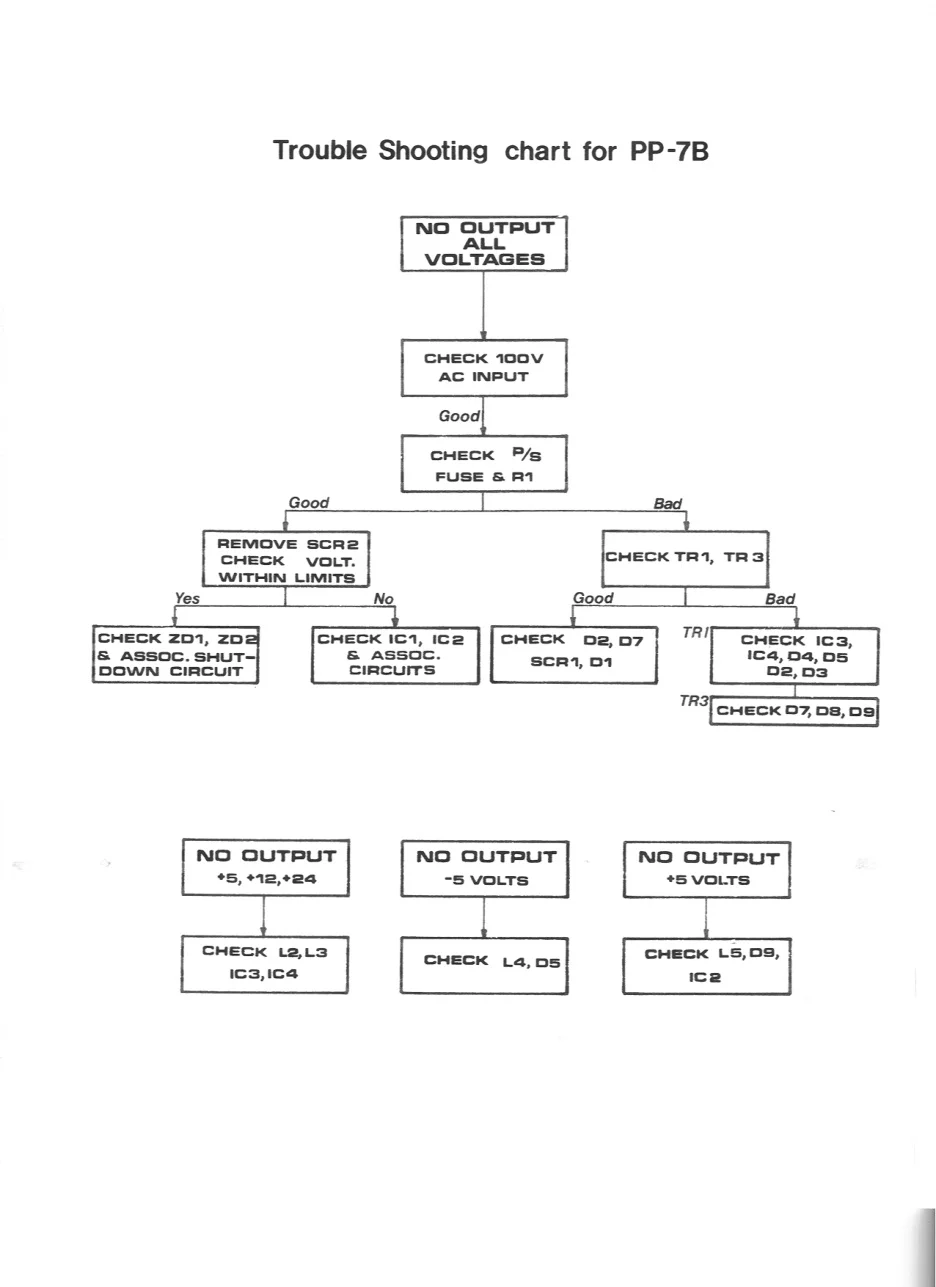 arcade vs power supply by reference manual|nintendo|parts-and-peripherals|.webp