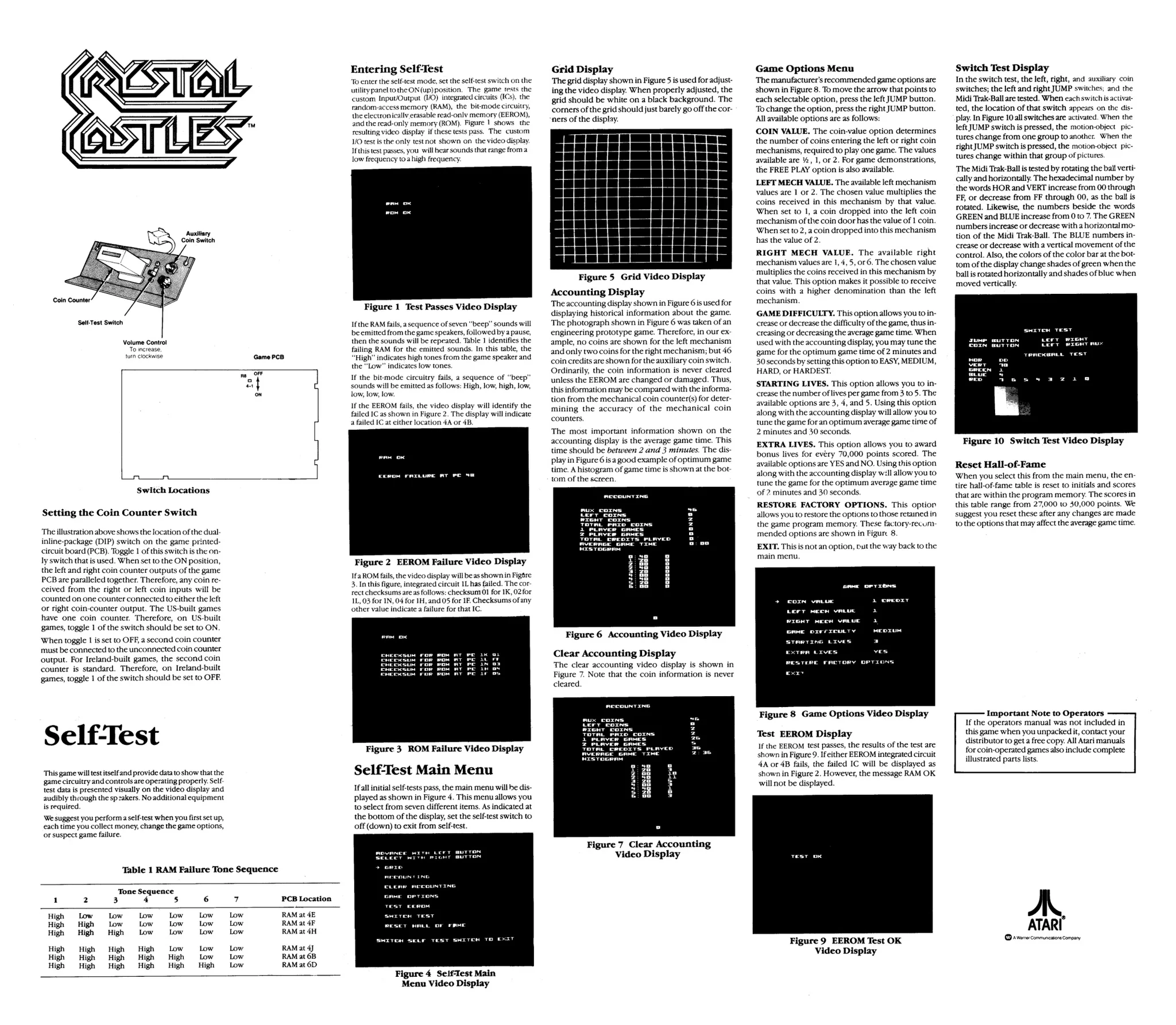 crystal castles st-241-01 backdoor manual|atari|games|.webp