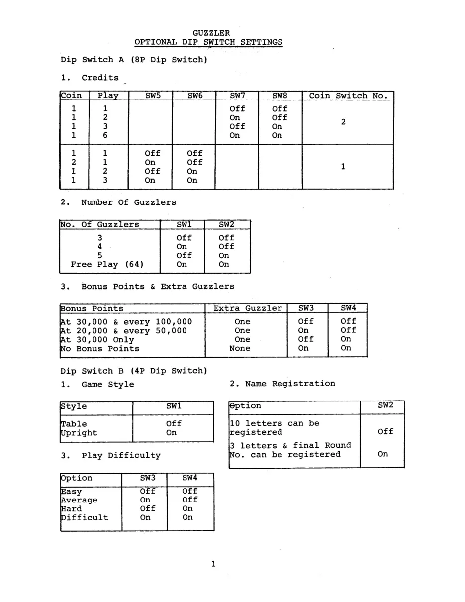 guzzler manual|centuri|games|.webp