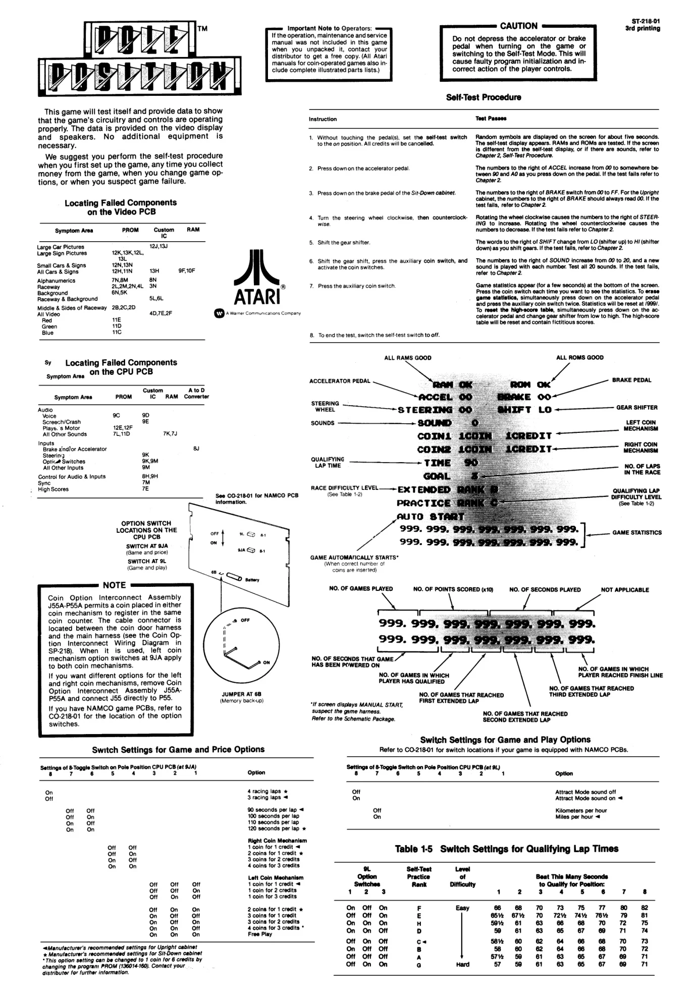 pamphlet pole position manual|atari|games|.webp